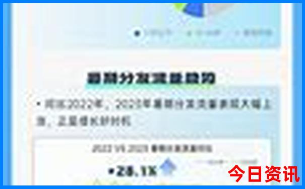 最近最凉快的旅游景点有哪些